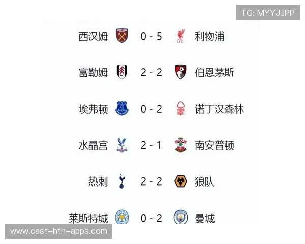 热刺爆冷与英超最新积分榜影响分析