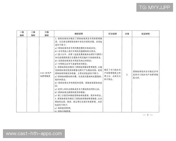 运动生理监测指标标准化体系建立，运动生理监测指标标准化体系建立的依据