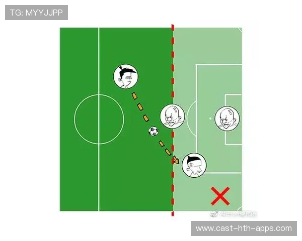 世界杯2026赛场风向对比赛节奏影响